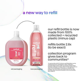 Method in bathroom sink scene demonstrating refill use and convenient everyday hand washing benefit