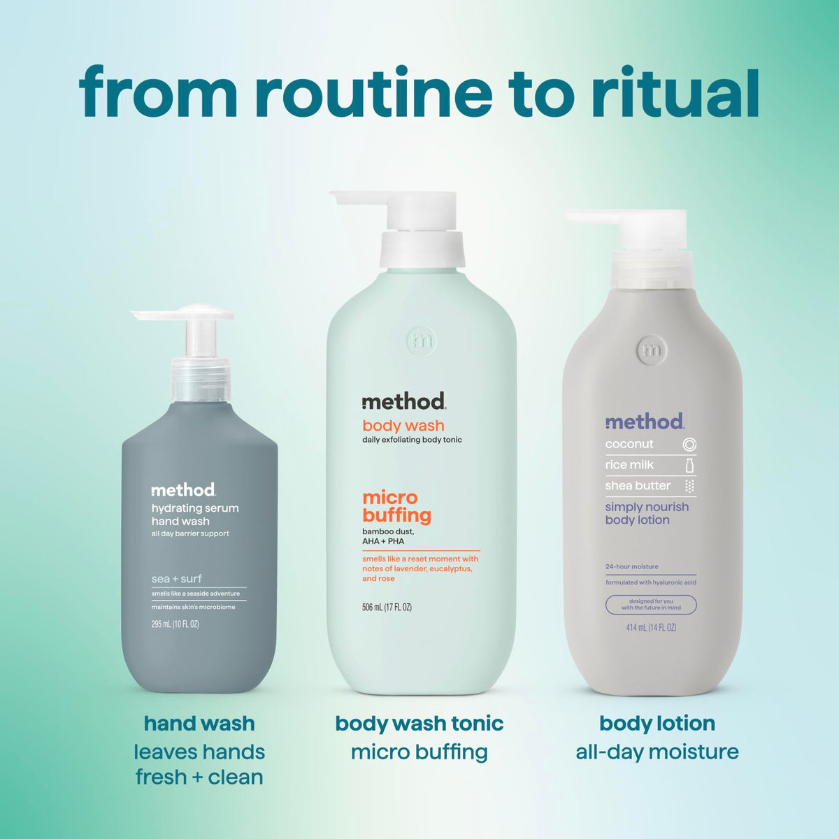 Method back label showing 80% PCR bottle for eco-friendly packaging