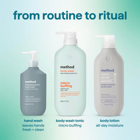 Method back label showing 80% PCR bottle for eco-friendly packaging