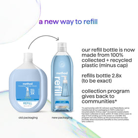 Method sea minerals refill pouring into dispenser demonstrating easy, mess-free refill