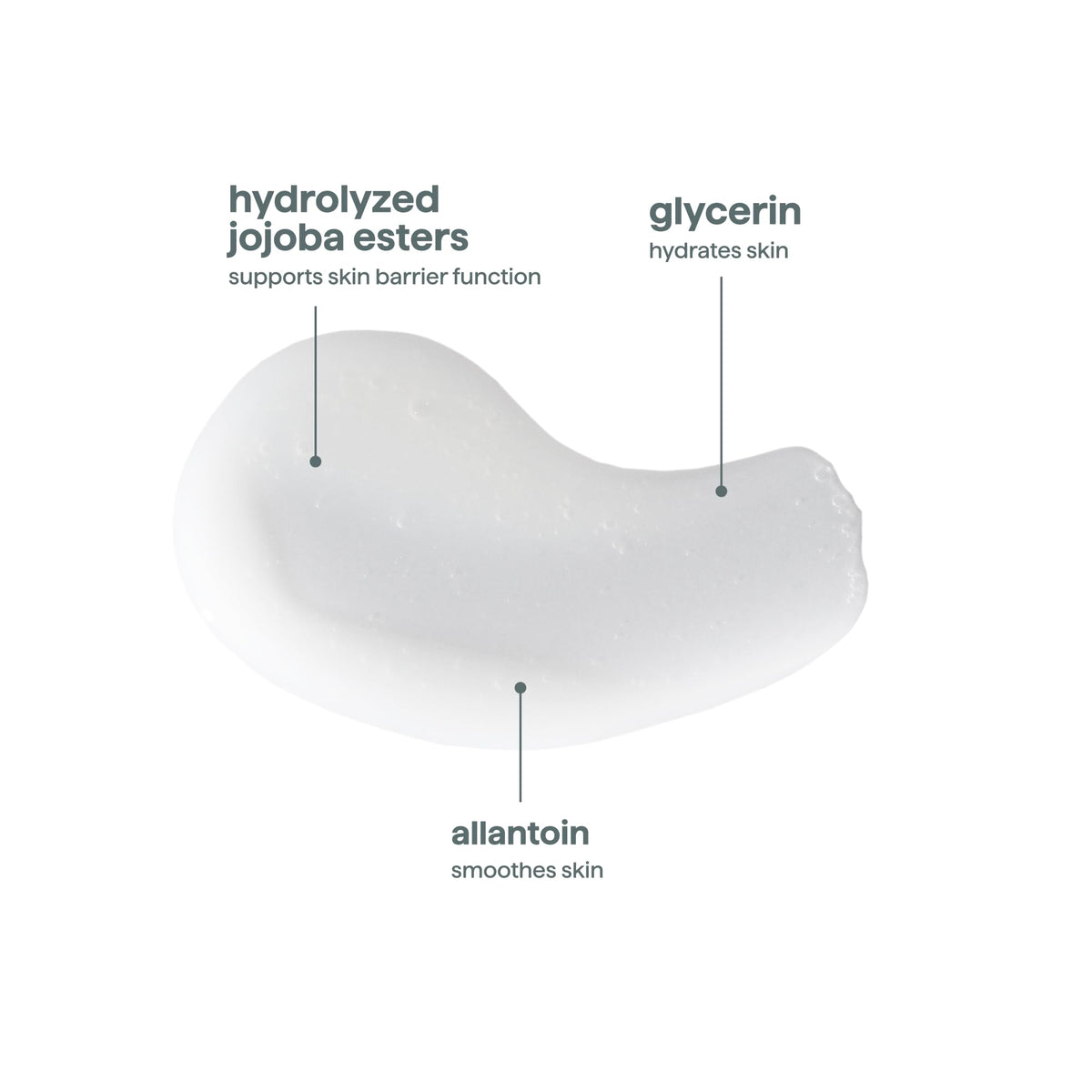 Method Sea + Surf bottle recycled plastic mark showing 80% PCR sustainability