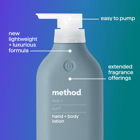 Method label close-up highlighting ingredients and clean formulation benefit