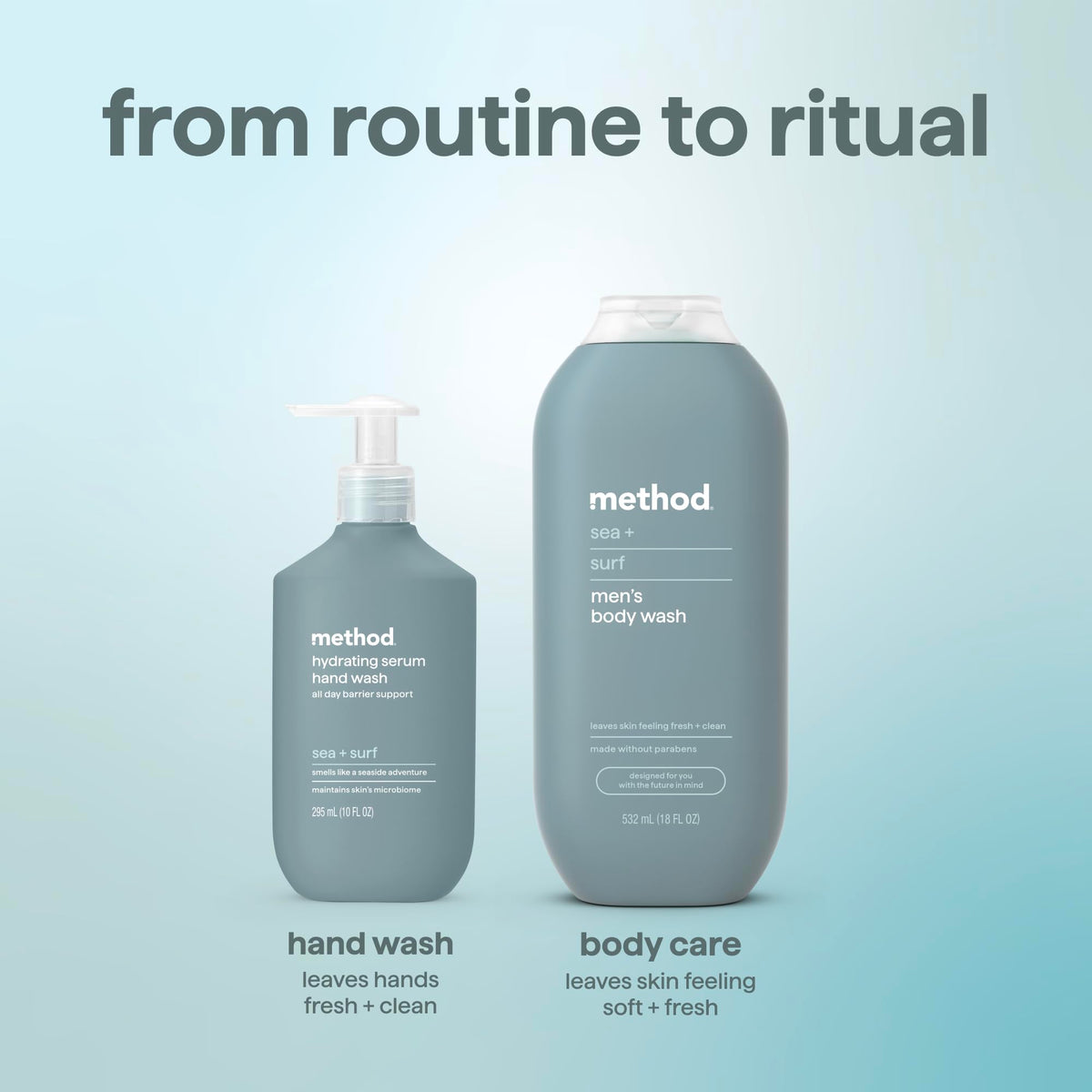 Method Sea + Surf styled on bathroom counter suggesting fresh coastal scent