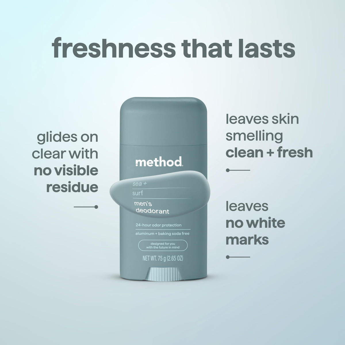 method close-up of smooth deodorant texture showing clear, residue-free glide