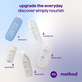 Method bottle emphasizing 80% recycled plastic marking and eco-friendly packaging benefit