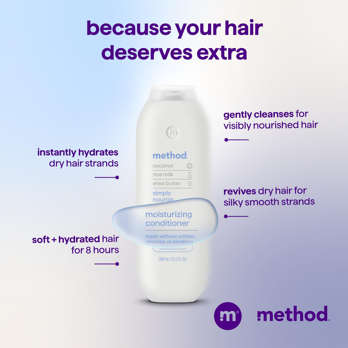 Bowl with coconut, shea and argan oils representing Method nourishing ingredient blend