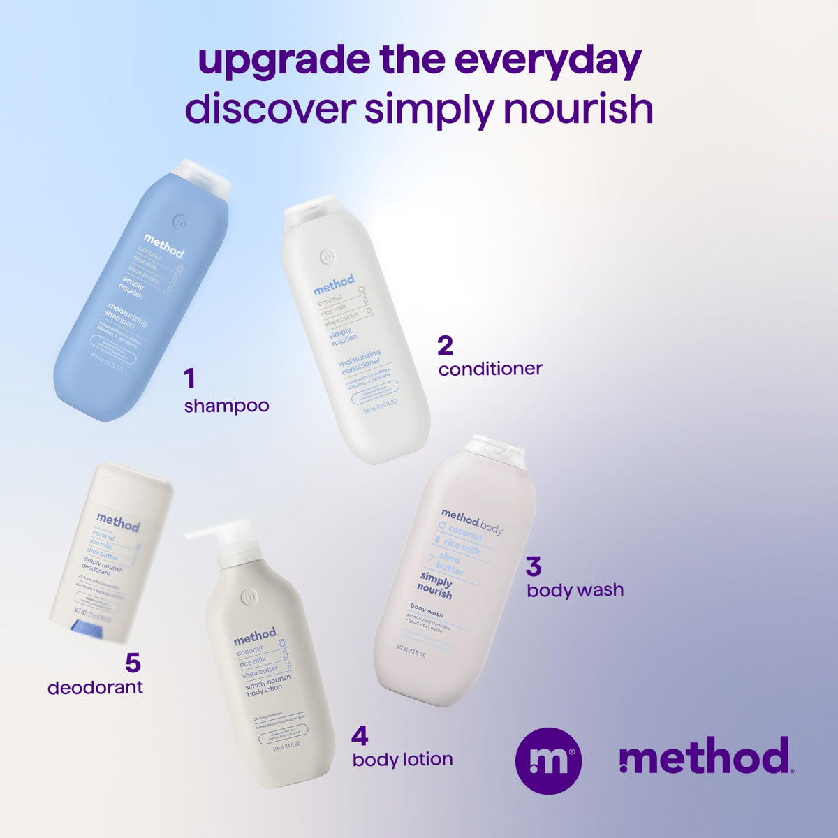 Method before and after hair photo showing improved softness benefit