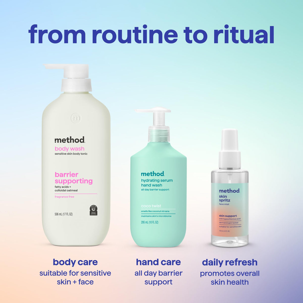 Method Skin Spritz used after workout to refresh skin and reduce tightness quickly