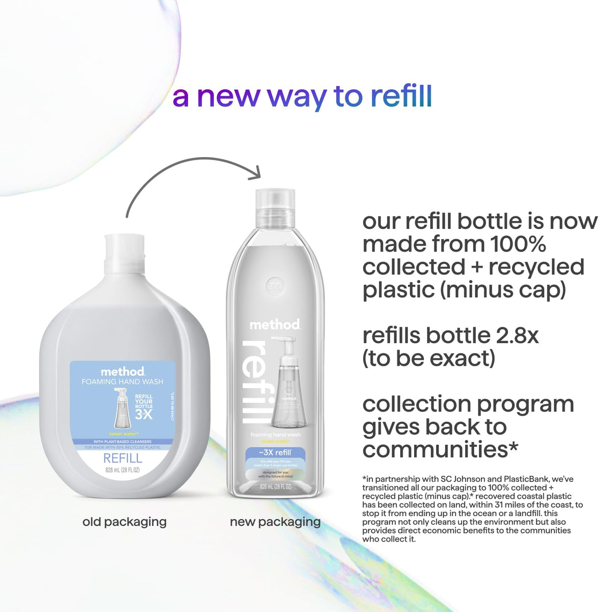 Method refill tub next to a foaming dispenser showing size and fewer replacements benefit