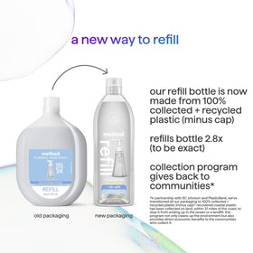 Method Sweet Water refill beside standard foam bottle showing scale and refill amount