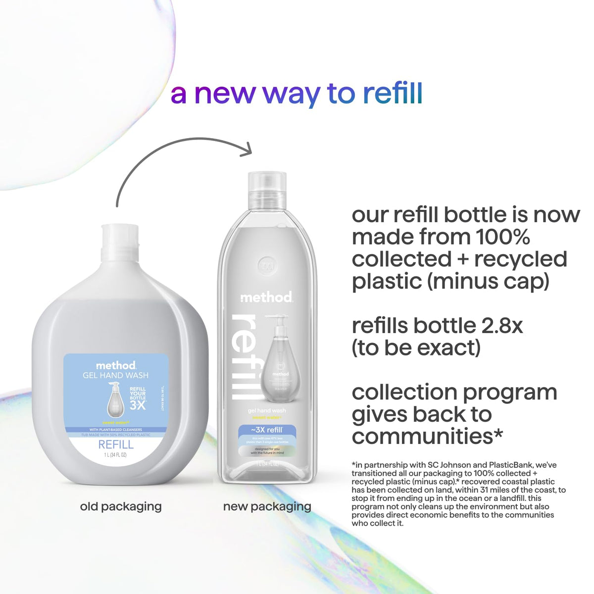 Method Sweet Water size comparison next to pump bottle demonstrating value per fill
