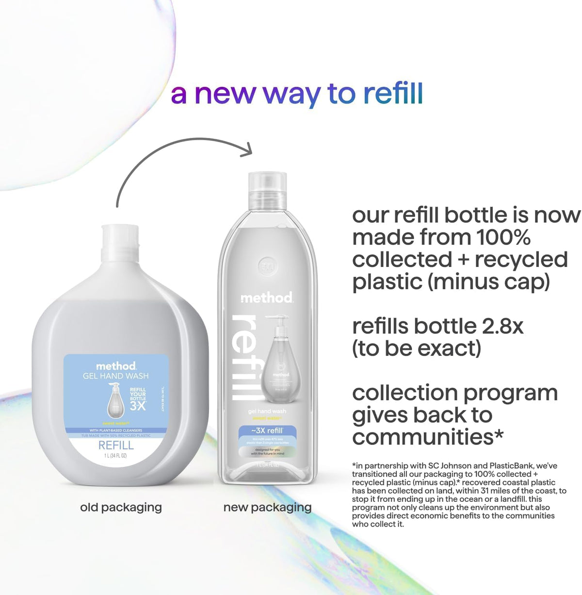 Method bottle beside a hand to show scale and convenience benefit