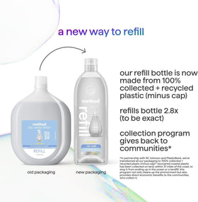 Method bottle beside a hand to show scale and convenience benefit