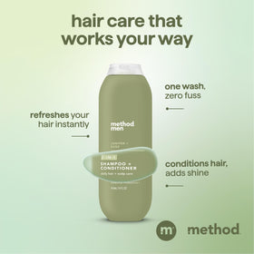 Method foam texture on palm demonstrating rich lather and easy rinse