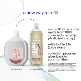 Method pouring refill into pump bottle demonstrating easy refill