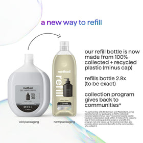 Method vetiver + amber refill being poured into a dispenser demonstrating convenience
