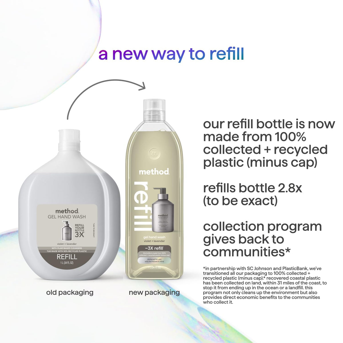 Method tub label highlighting 50% PCR recycled plastic and eco benefit