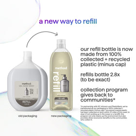 Method tub label highlighting 50% PCR recycled plastic and eco benefit