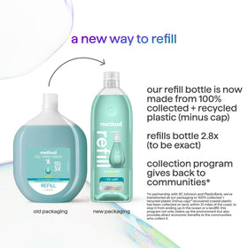 Method Waterfall beside standard bottle to show scale and reduce-plastic benefit