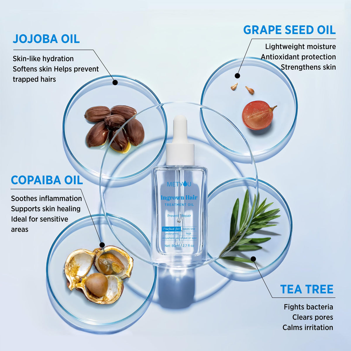 Metyou applied to bikini area illustrates soothing redness relief benefit
