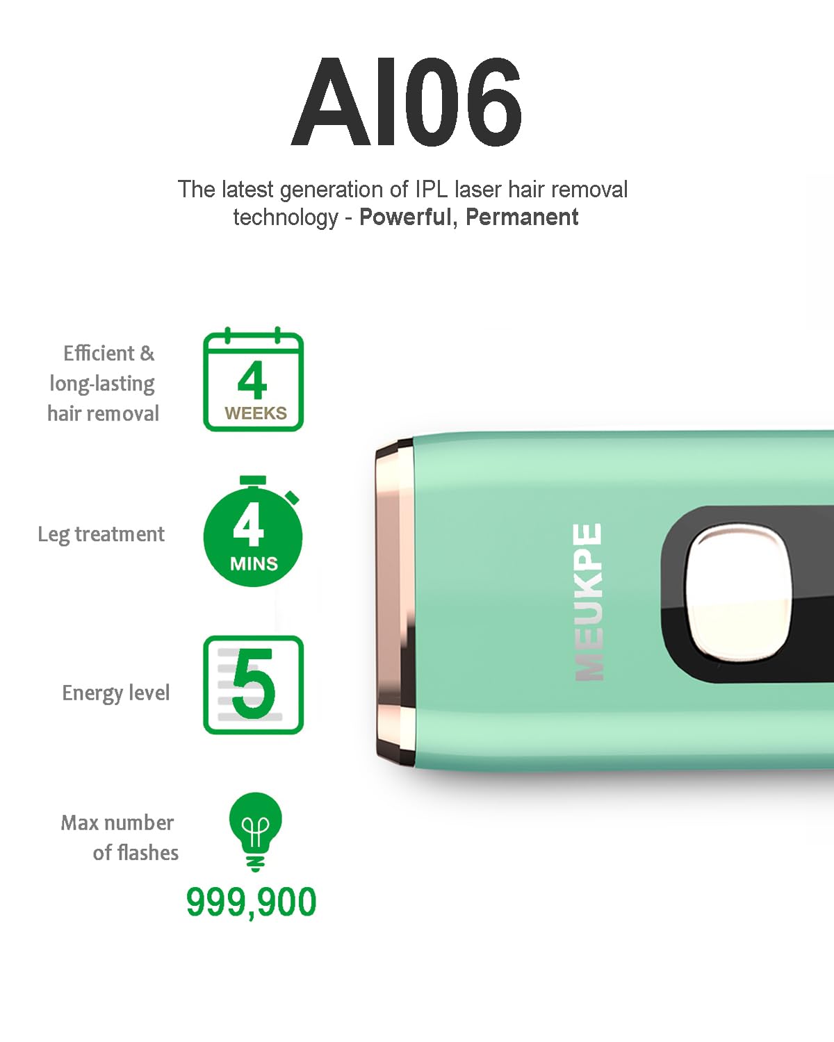 MEUKPE AI06 packaging and included accessories for ready-to-use convenience benefit