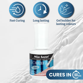 0.5 oz Mia Secret bottle next to a ruler for scale to show travel-friendly salon supply size