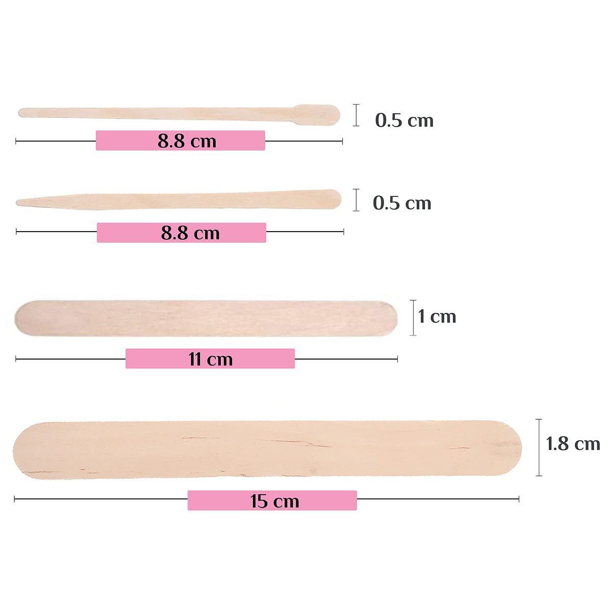 Mibly four size variants arranged to show mini to jumbo for precise application