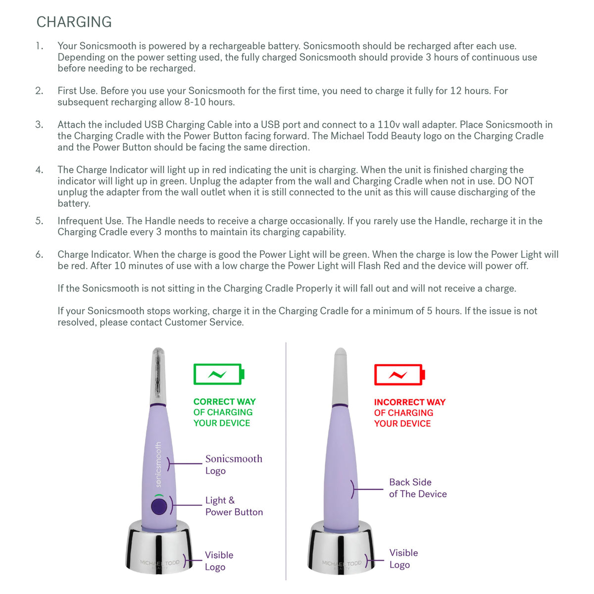 MICHAEL TODD Sonicsmooth connected to USB charger highlighting cordless runtime and recharge
