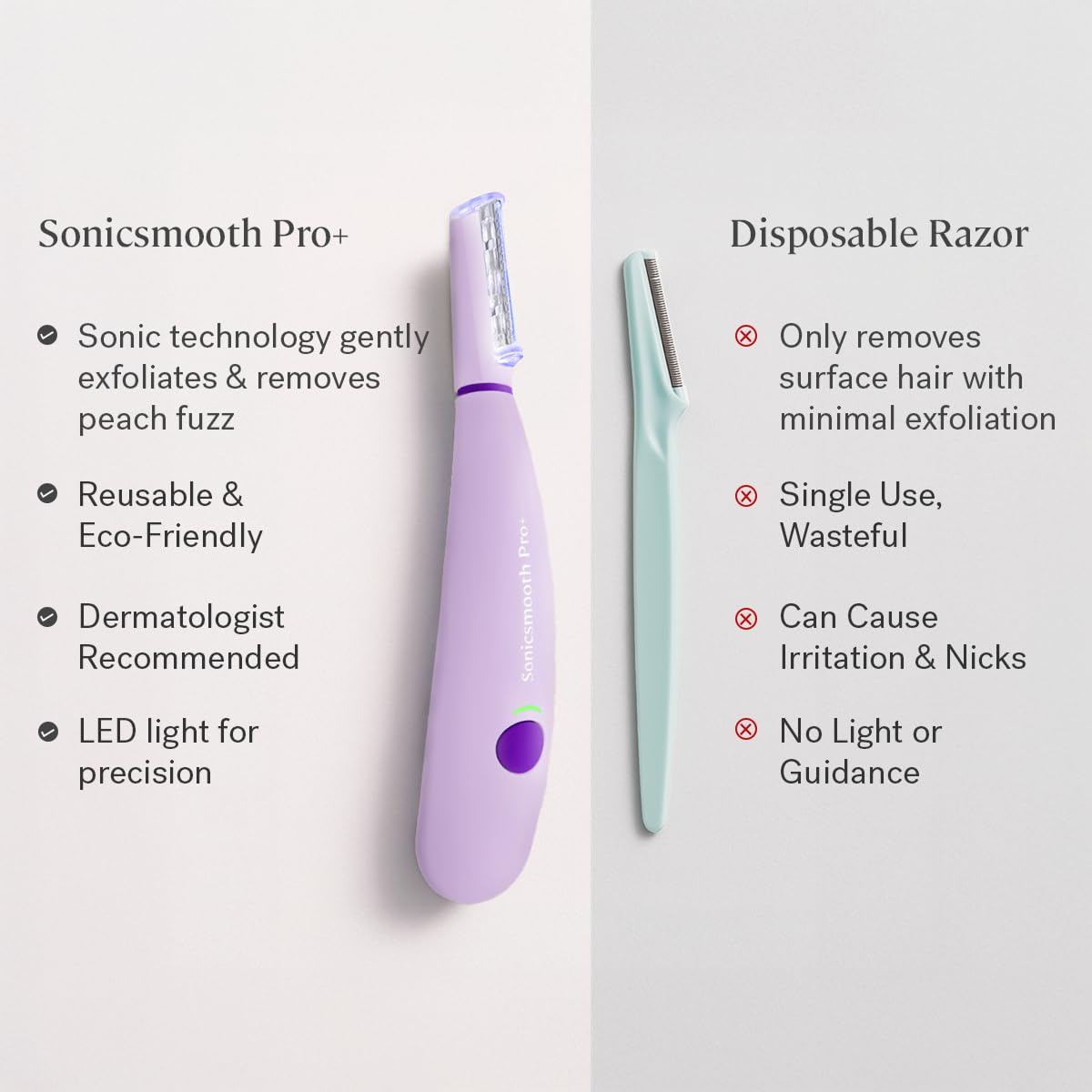 MICHAEL TODD Sonicsmooth Pro+ on vanity suggesting an easy skincare routine