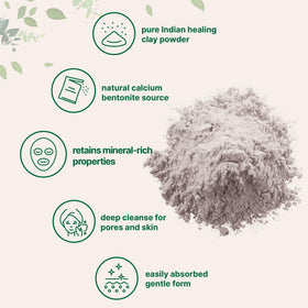 Micro Ingredients applied as face mask illustrating deep-pore cleansing benefit