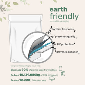 Micro Ingredients used in a bath for full-body mask and relaxing detox benefit