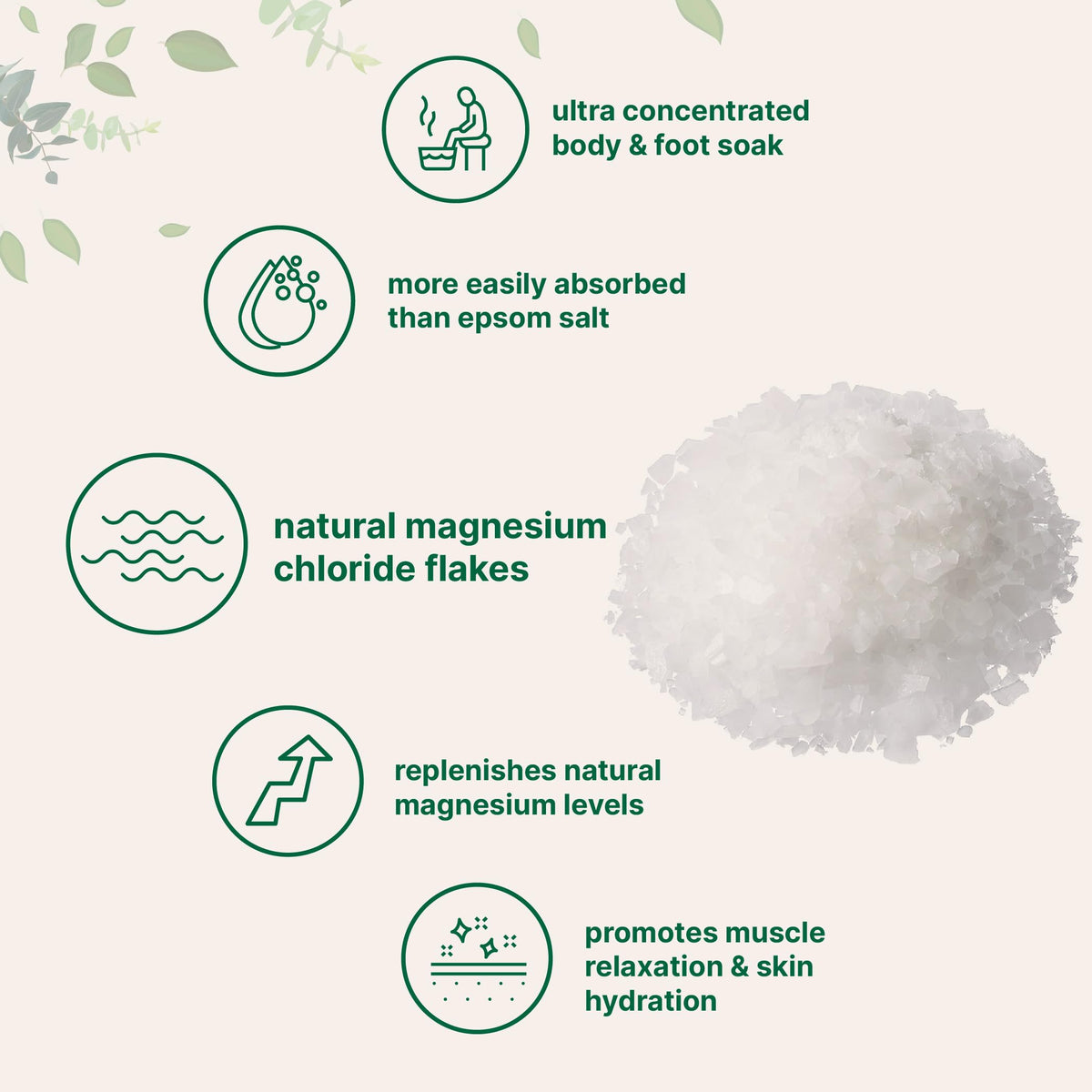 Micro Ingredients foot soak basin with flakes showing convenient foot care use