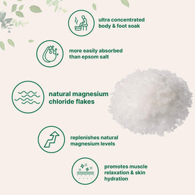 Micro Ingredients foot soak basin with flakes showing convenient foot care use