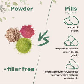 Micro Ingredients label close-up displaying ingredient purity and third-party testing
