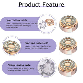 Midnt dual-head detail demonstrating 360-degree coverage for smoother removal