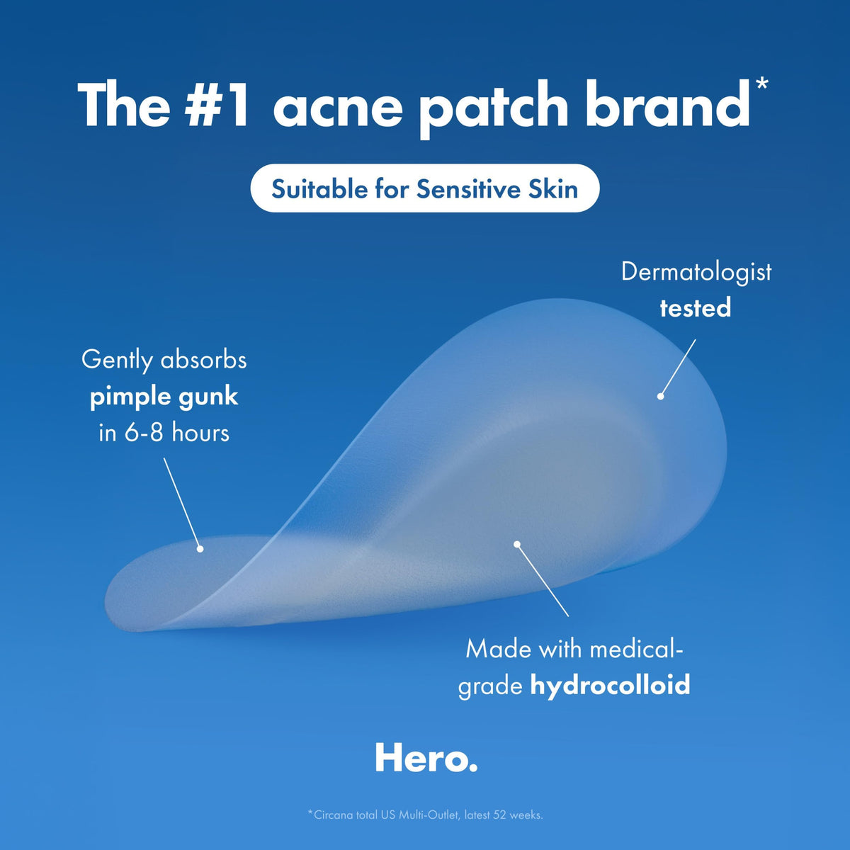 Mighty Patch open pack revealing multiple patches for travel-friendly benefit