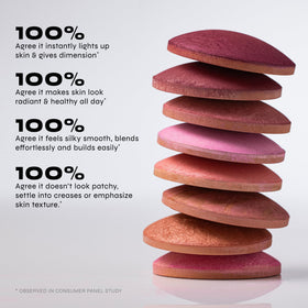 Milani application on cheek showing natural lift and radiant finish