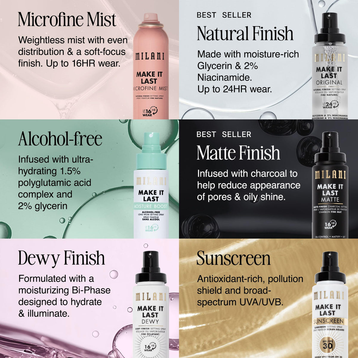 Milani in a beauty bag portraying convenience and all-day protection benefit