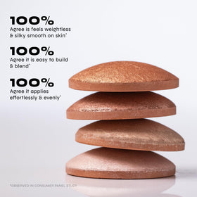 Milani Dolce Perla applied to cheekbone for natural radiant lift