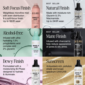 Milani label close-up showing ingredients and clinical longwear testing