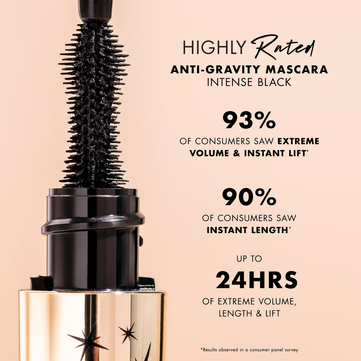 Milani mascara swiped lashes before and after showing dramatic length and fullness