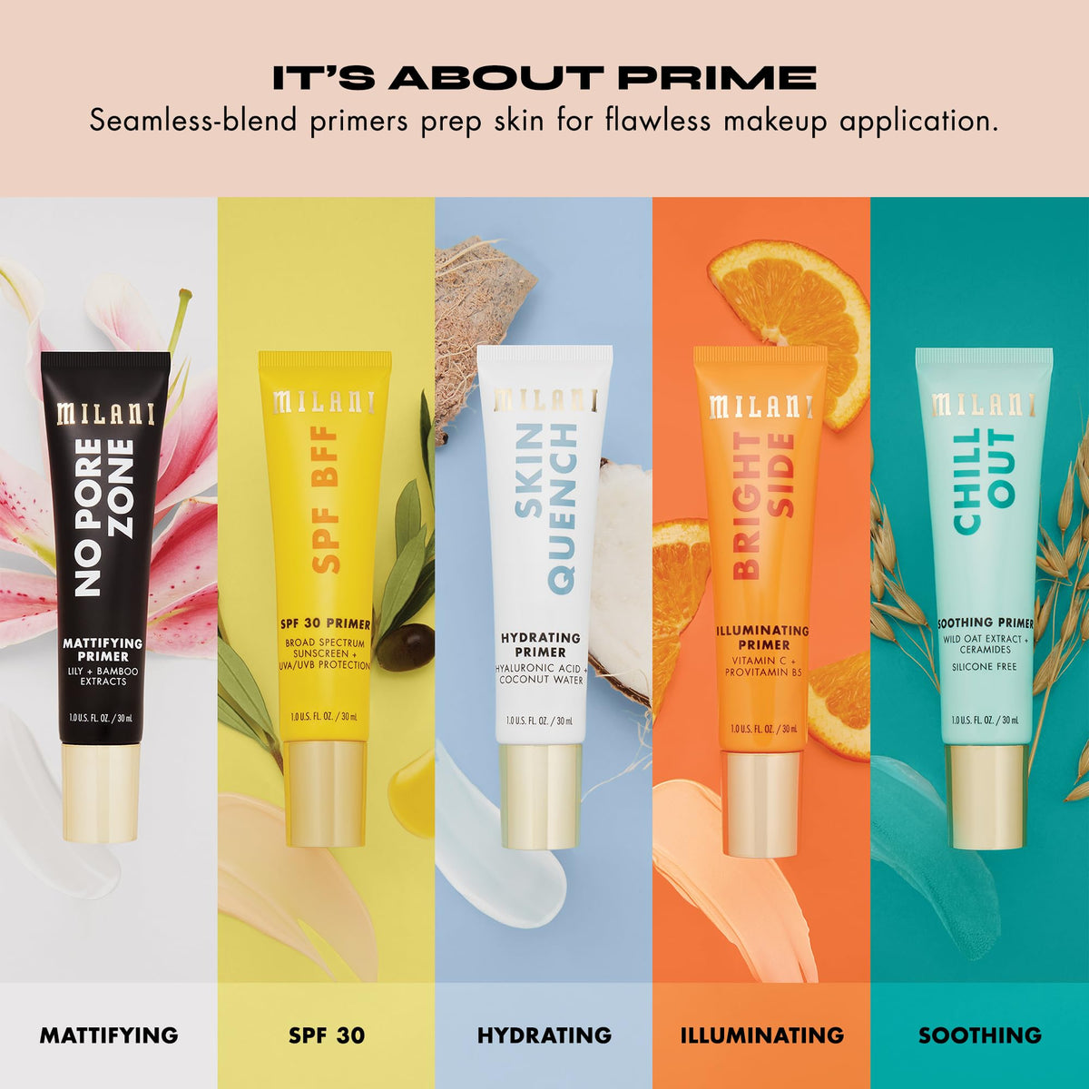 Milani primer before and after T-zone comparison showing reduced shine and smoother pores