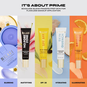 Milani primer next to coin for scale to show 0.74 oz travel-friendly size