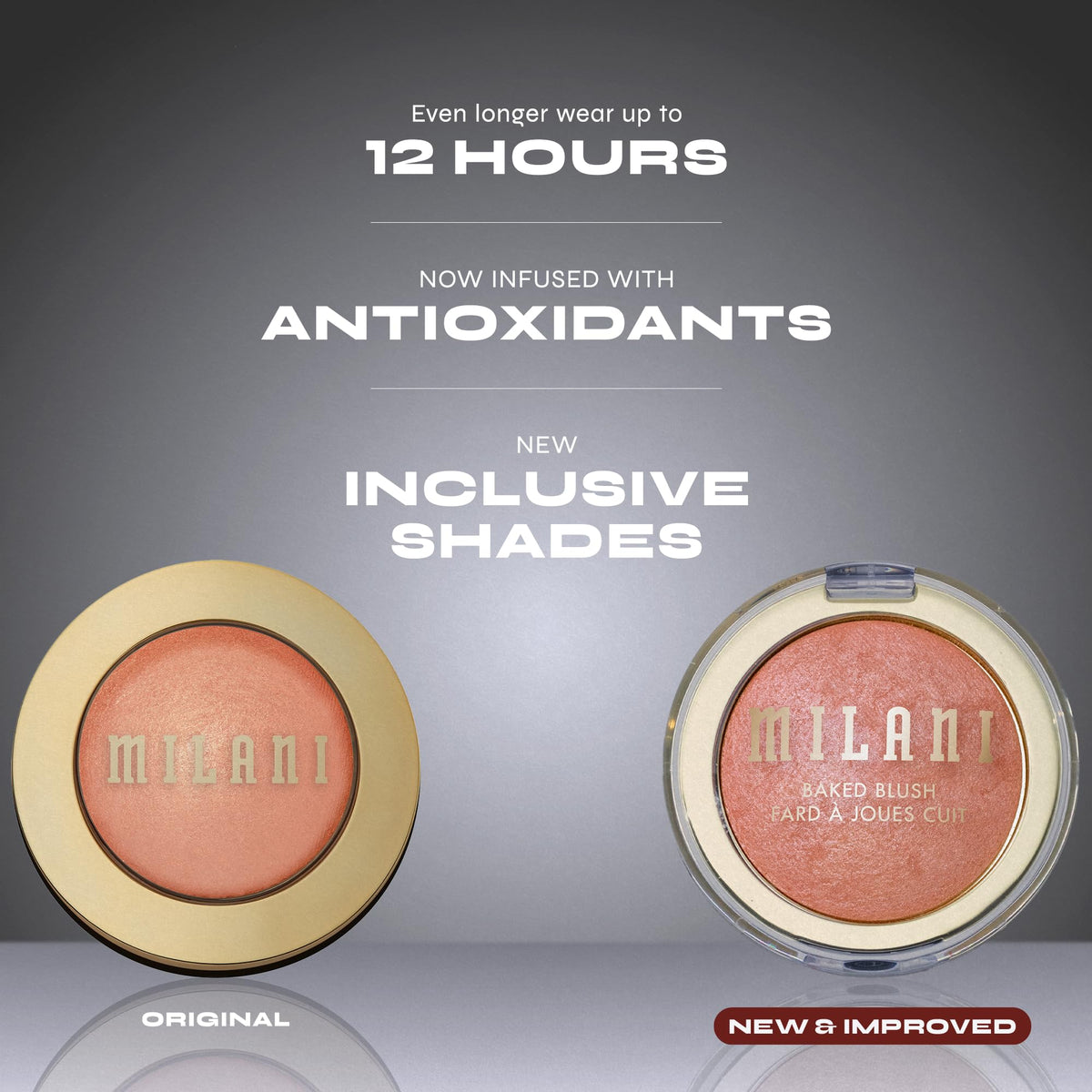 Milani Sparkling Rosé size comparison in hand showing compact scale for travel-friendly use