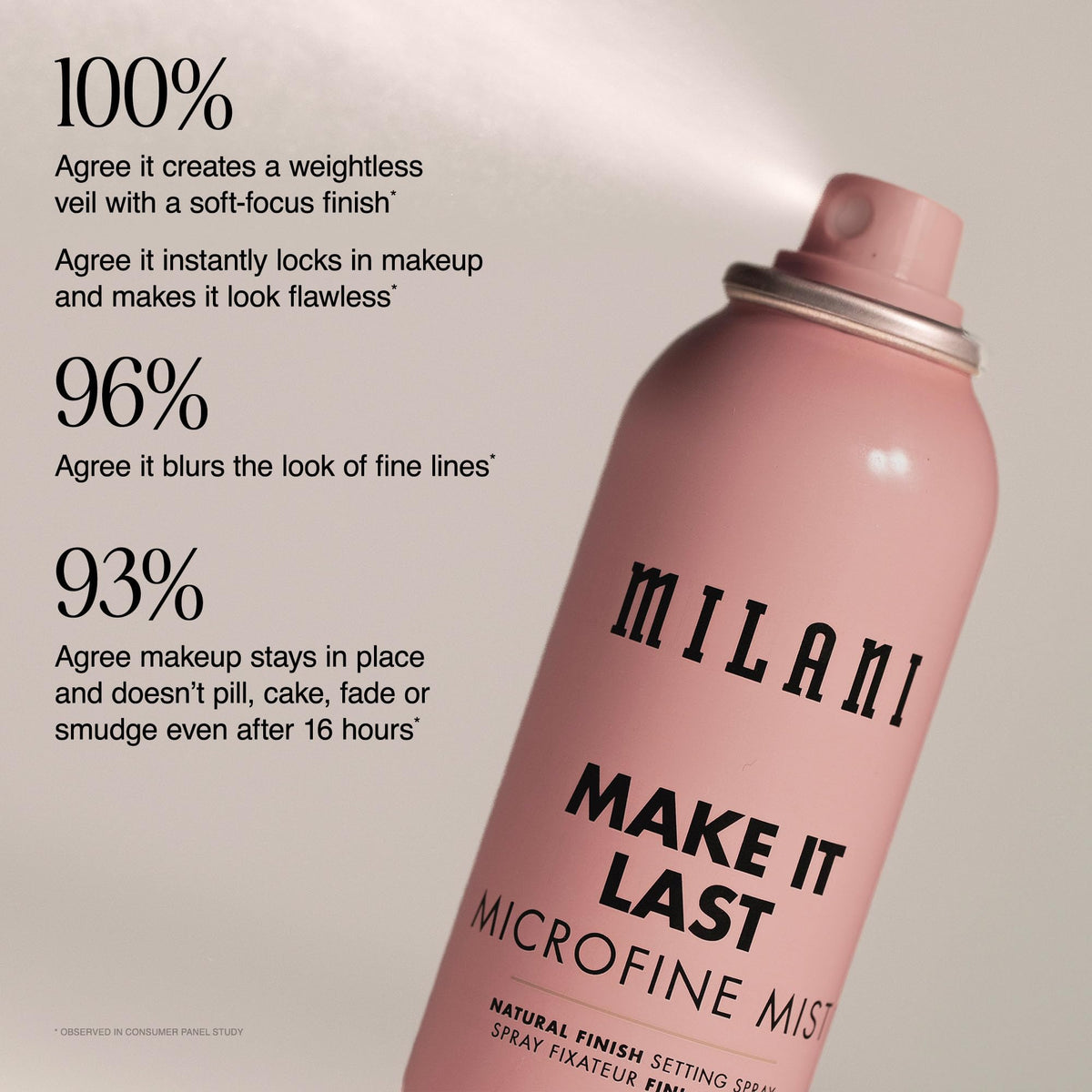 Milani in-use application on model demonstrating sweatproof hold benefit