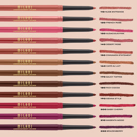 Milani lipliner swatch texture illustrating creamy pigment payoff