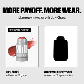 Milk Makeup stick beside a credit card showing small travel-friendly scale