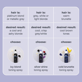 milk_shake label ingredients close-up, helps users check color-safe formulation