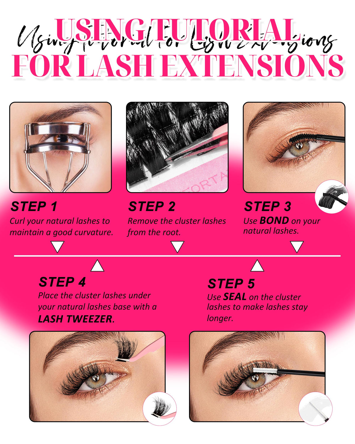 MilyBest complete kit styled on vanity to show ready-to-use salon results