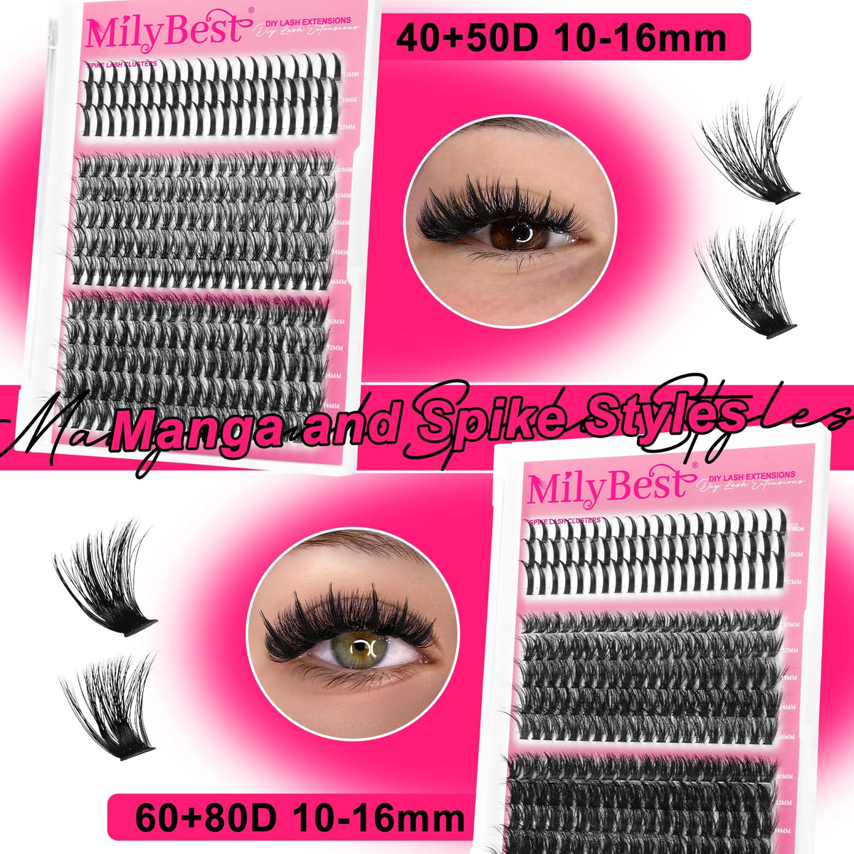 MilyBest spike and bottom clusters displayed to show layered volume options